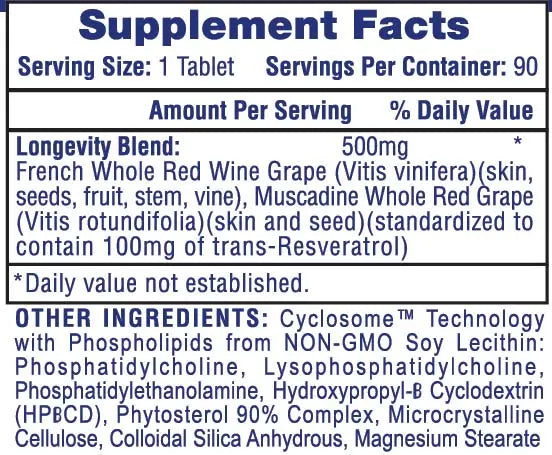 Resveratrol 500 mg Hi-Tech