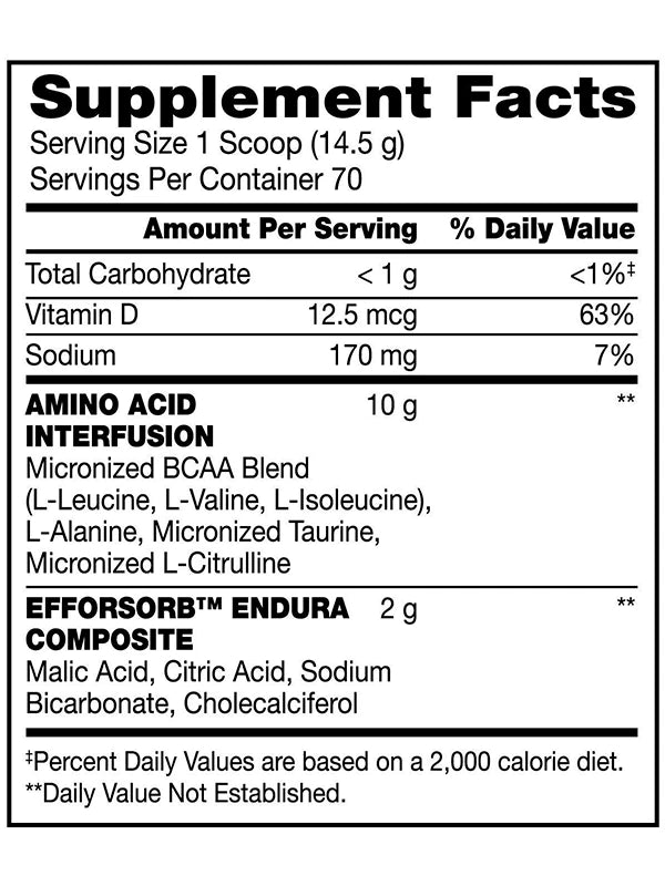 Amino X 70 Servicios BSN