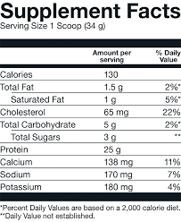 WHEY BASIC 2 LIBRAS